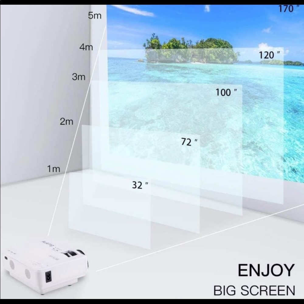 Mini projector - Picture 5 of 6